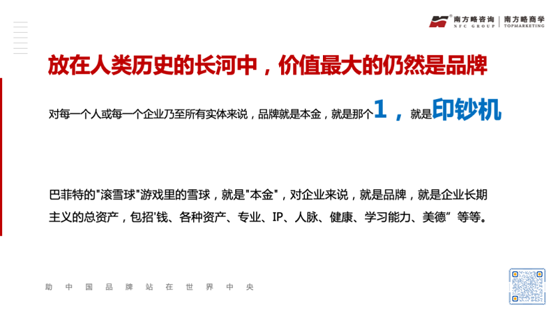 工業品品牌能量建設與裂變的方法論4